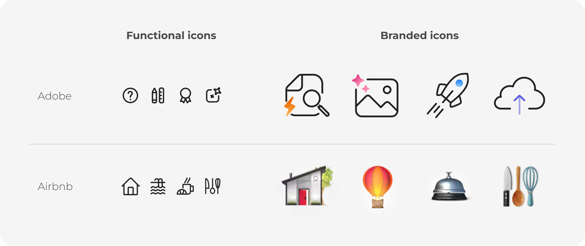 A depiction of the various iconography styles of Airbnb and Adobe, ranging from simple, minimalist, functional icons to detailed, rich, branded icons.