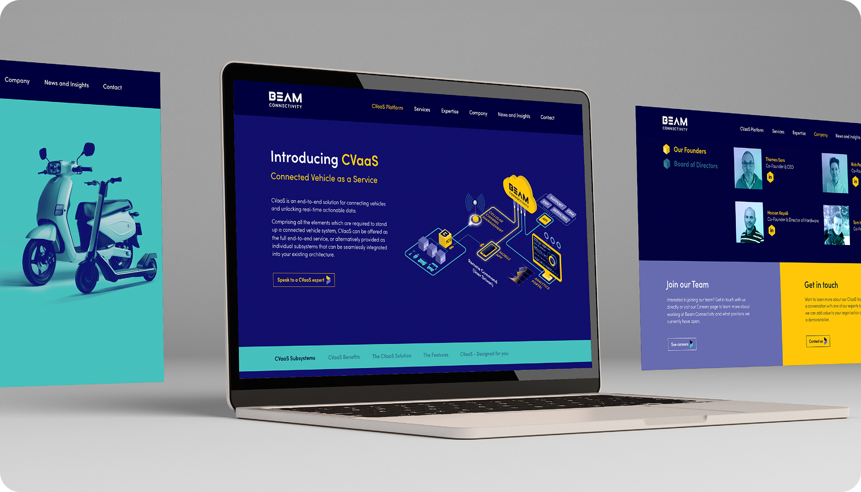 Beam Connectivity website